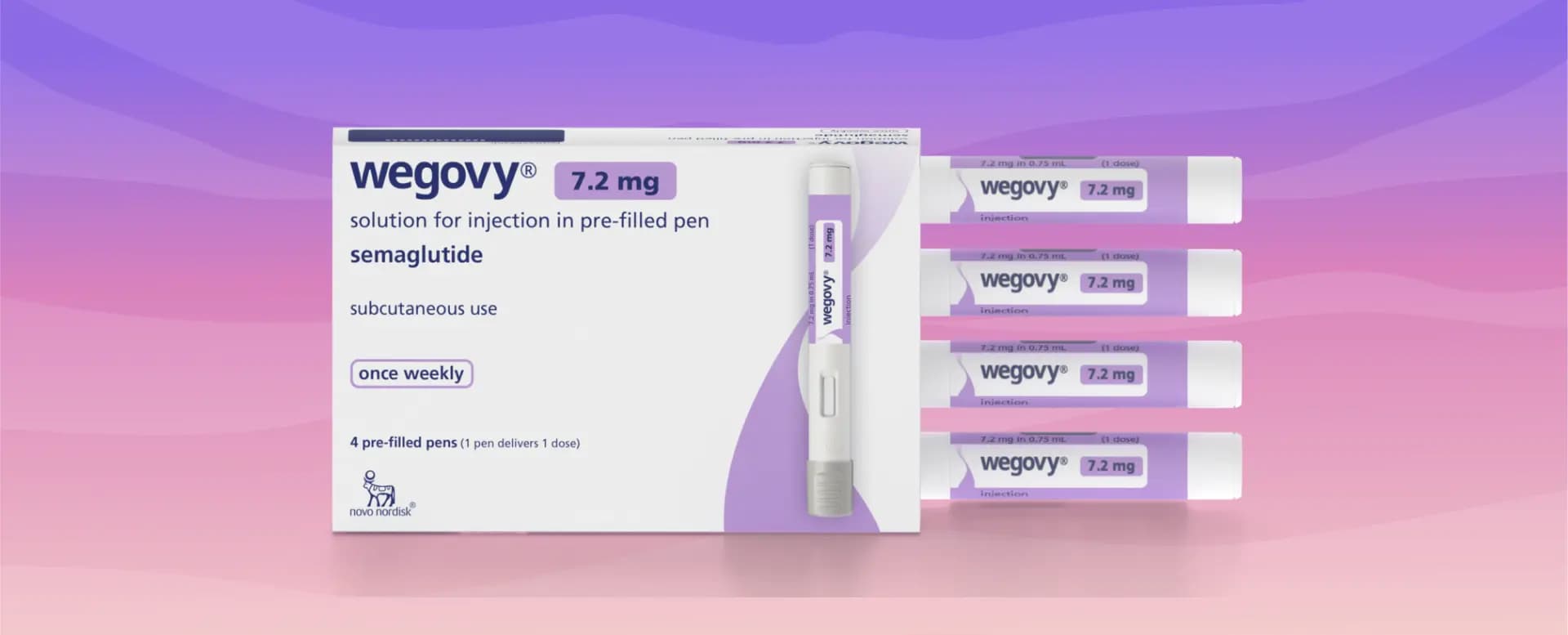 Wegovy 7.2mg pens containing semaglutide for weight loss