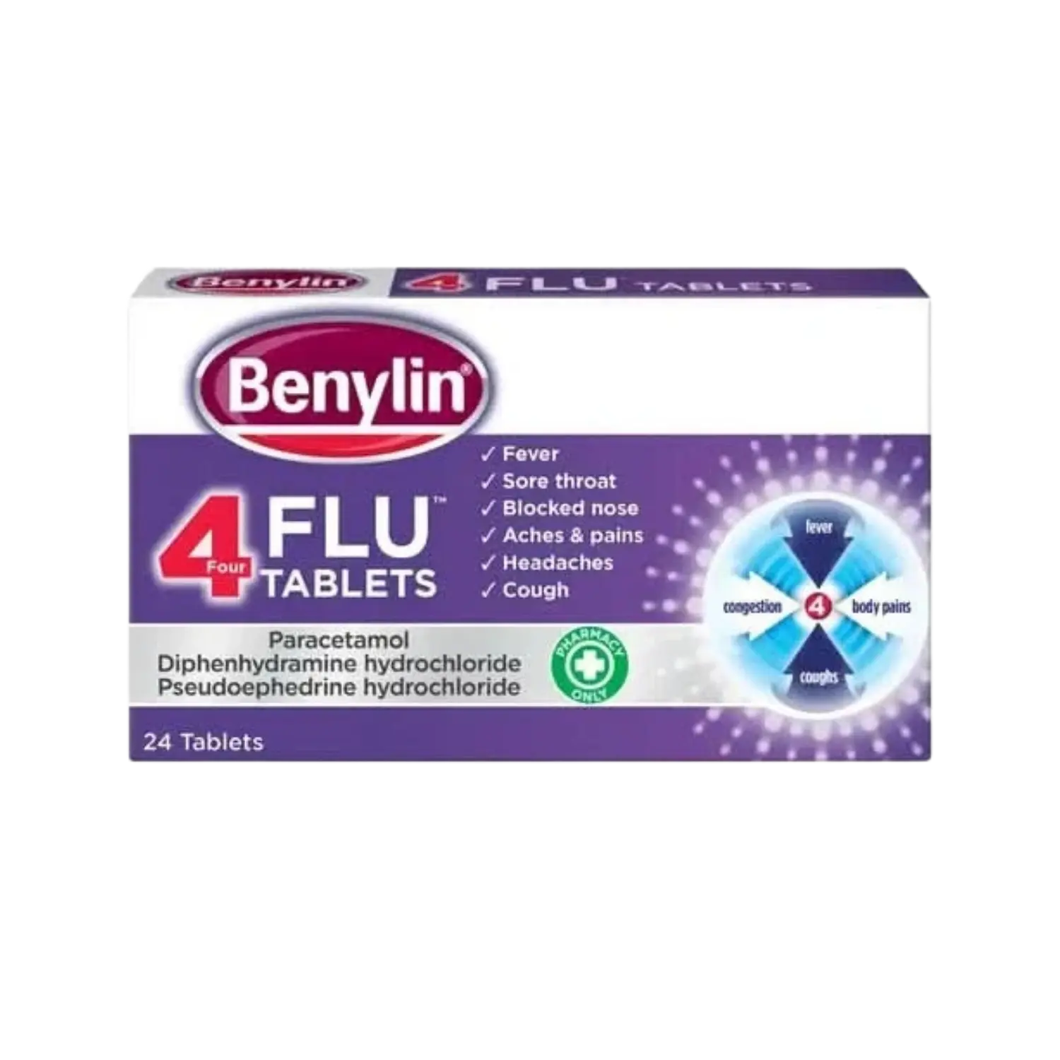 benylin4flu mudwcdvo p5df