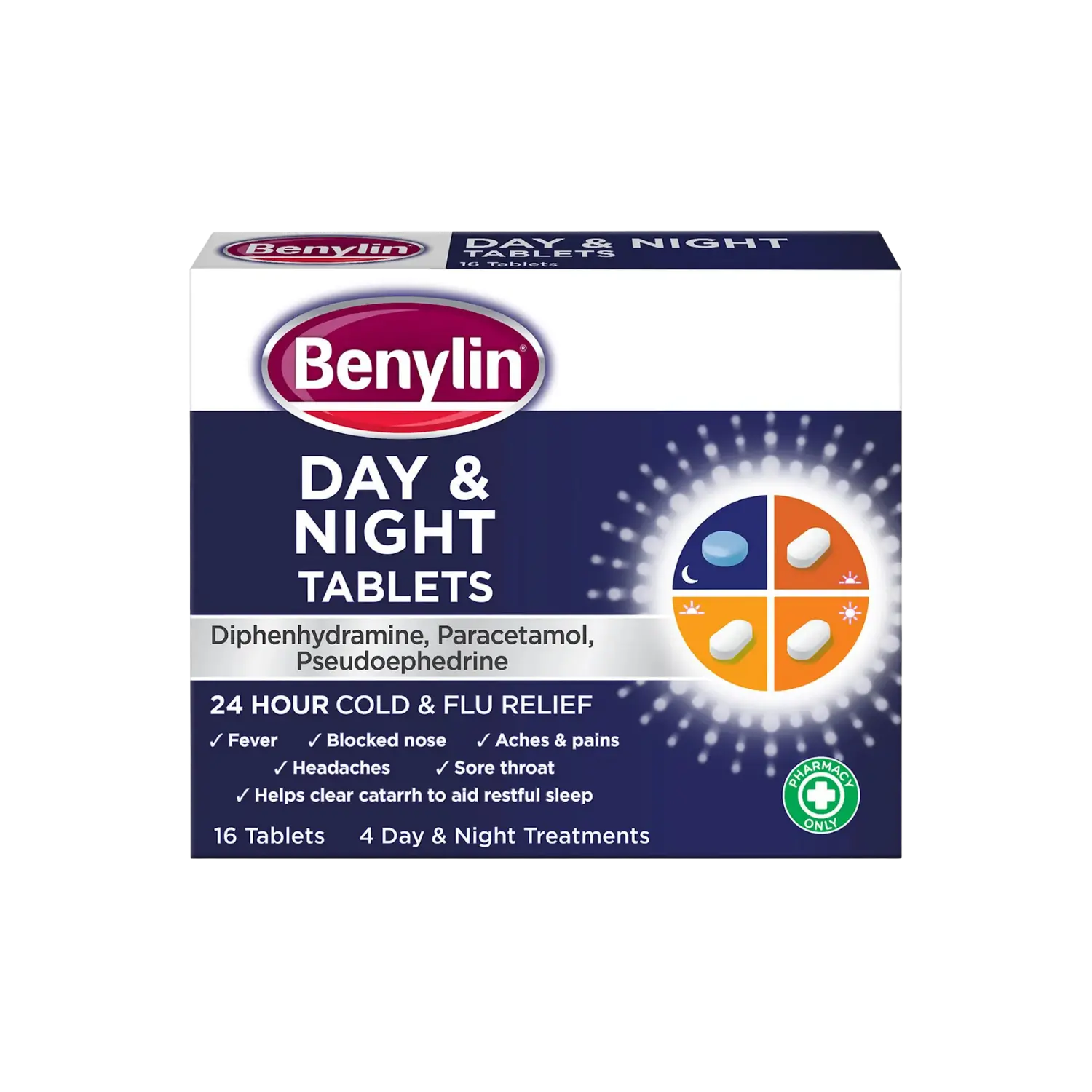 benylinflu mudvkzgr r65e