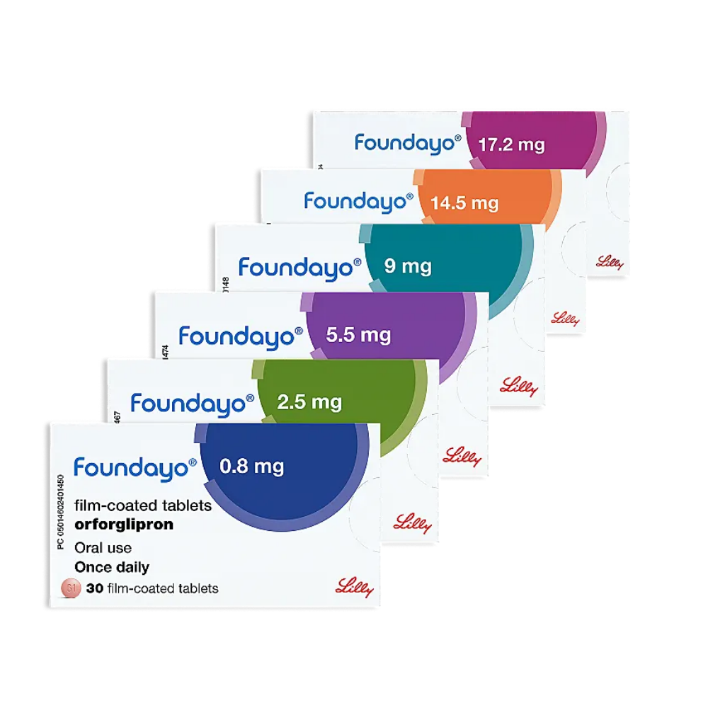 Foundayo (orforglipron) Tablets | Quick Meds