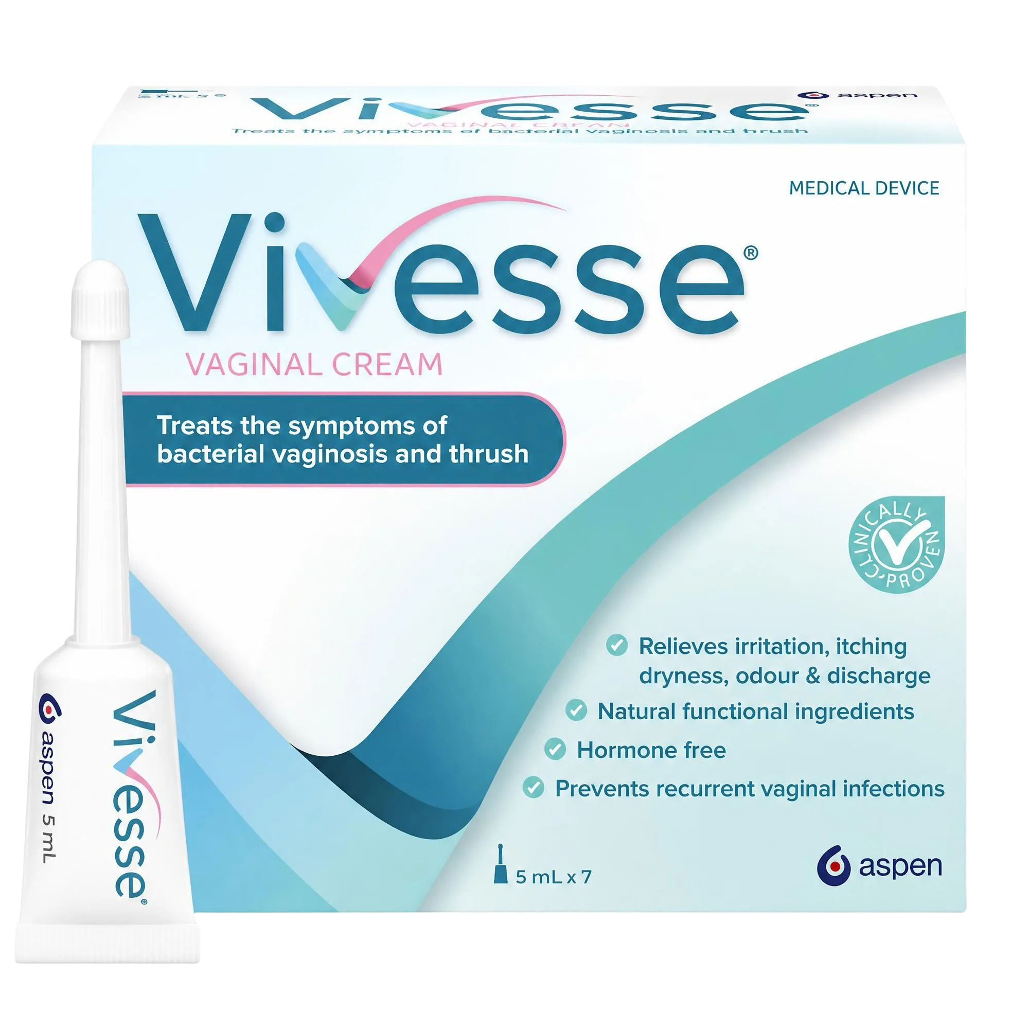 vivesse muwrgivo b2xc